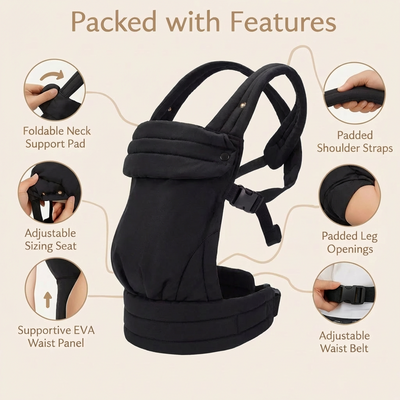 The Mama Carrier – Midnight Houndstooth Black