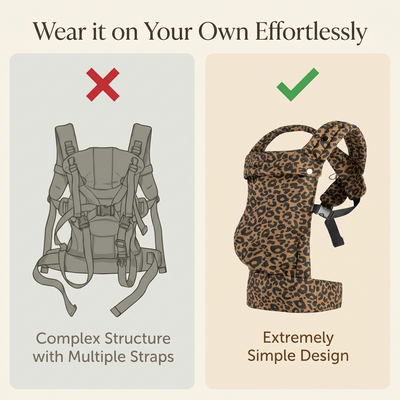 The Mama Carrier – Tawny Leopard Classic
